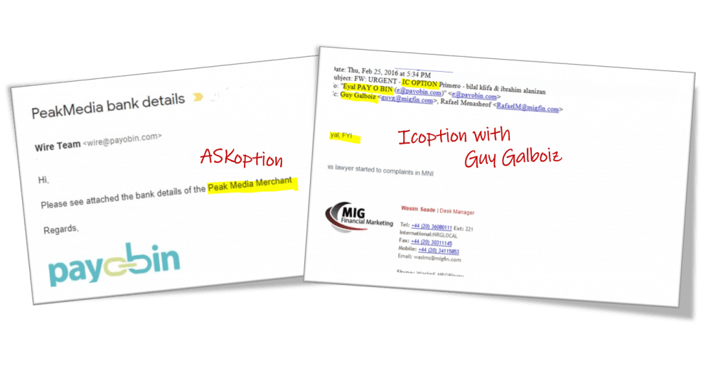ASKoption and ICoption communication with Payobin and Eyal Nachum