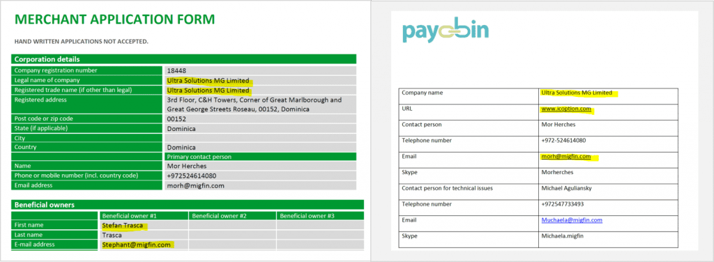 Payobin KYC documents on Ultra Solutions MG Limited and ICoption