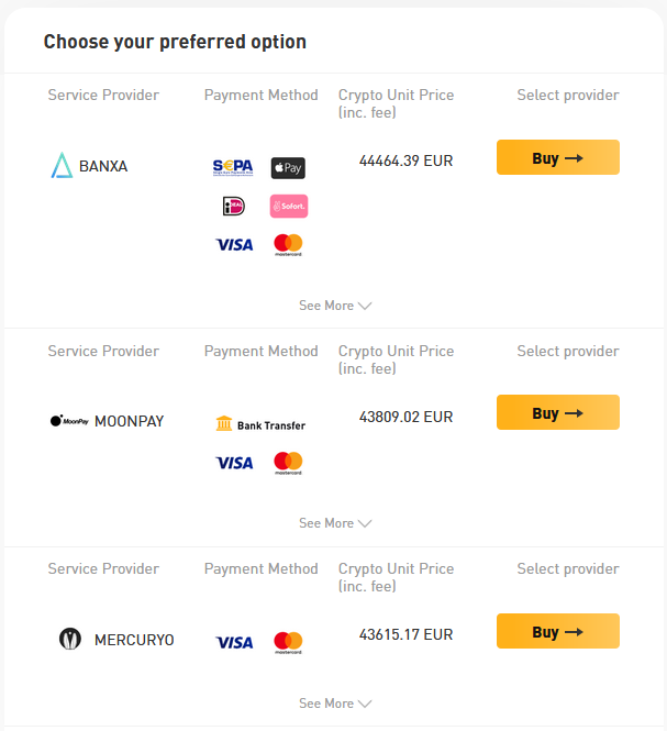 Bybit FIAT payment options