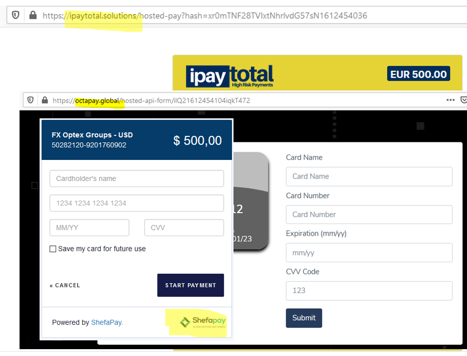 FXOptex Groups Scam and its payment processors iPayTotal,Octapay,ShefaPay and Itez