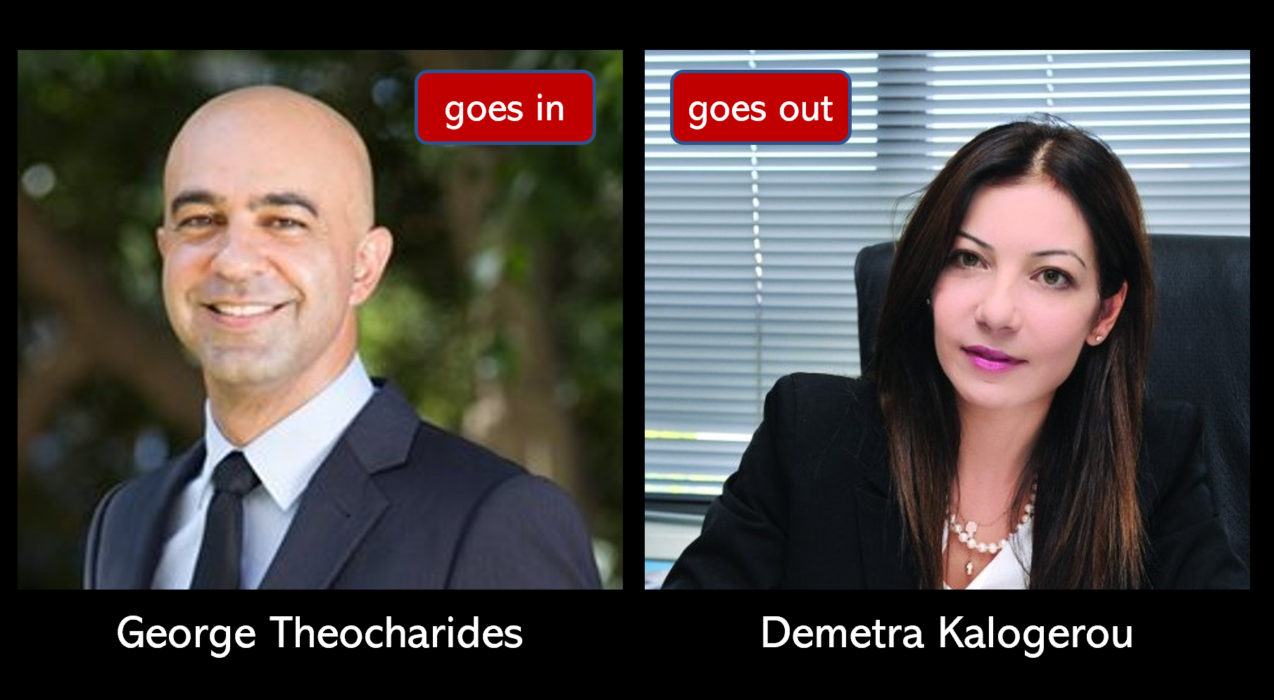 It's official! George Theocharides new CySEC Chairman | FinCrime Observer
