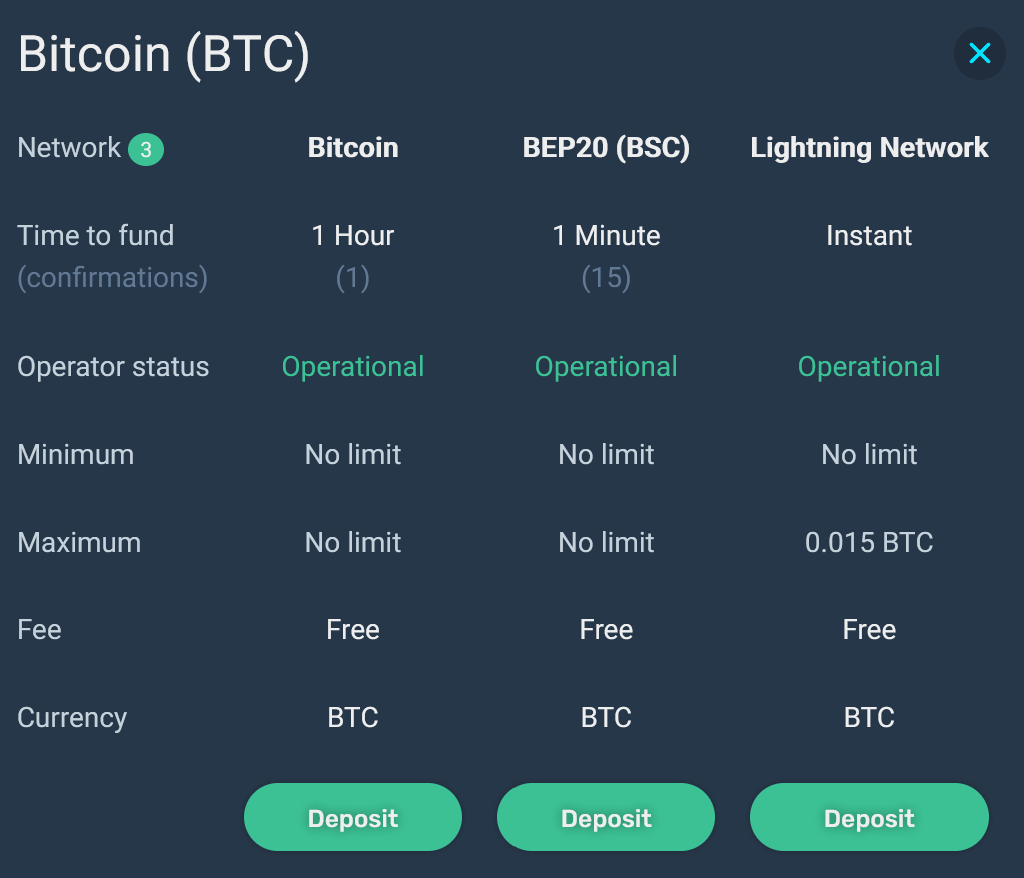 Unregulated broker SimpleFX accepts only crypto deposits