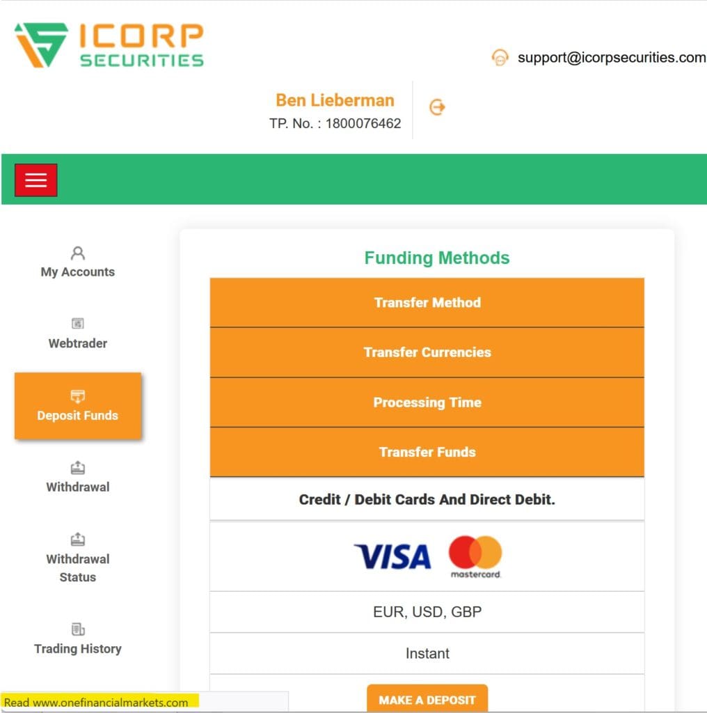 ICorpSecurities facilitated by OneFinancialMarkets BridgerPay and Sirix