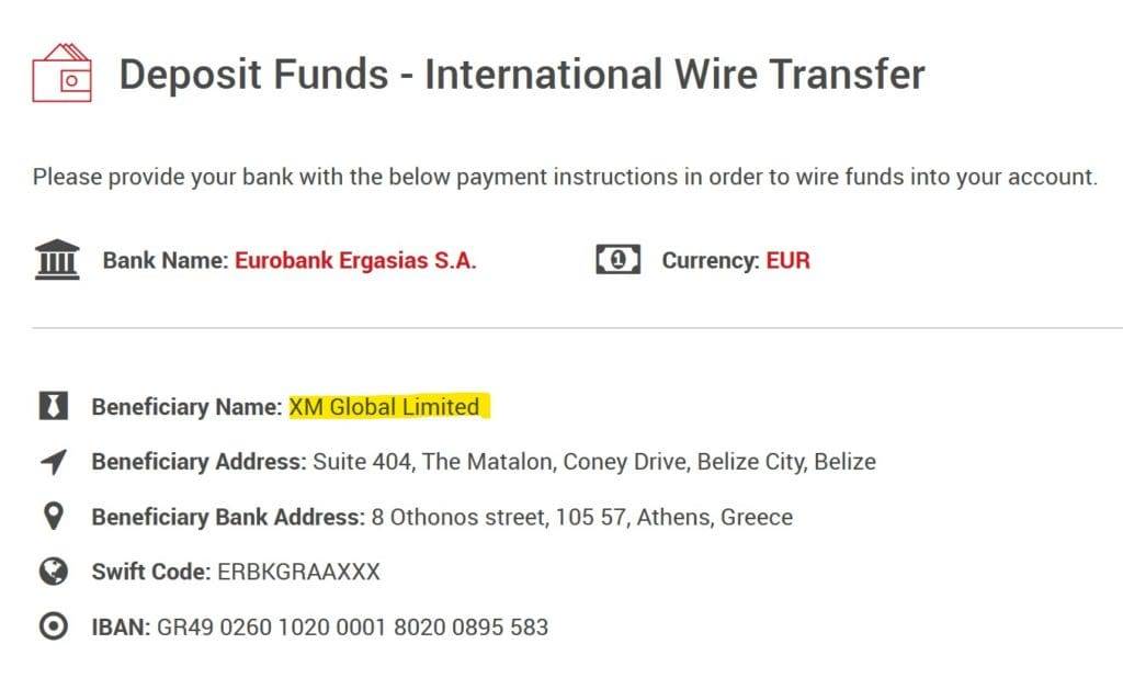 Offshore broker XM Global and the Greek Eurobank Ergasias