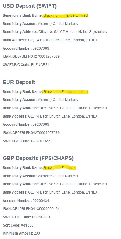 Alchemy Markets bank payment partner Blackthorn Finance